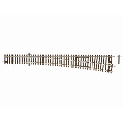 AIGUILLAGE