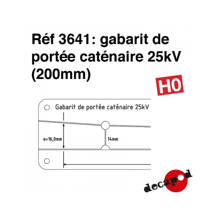 GABARIT de portée caténaire 25KV