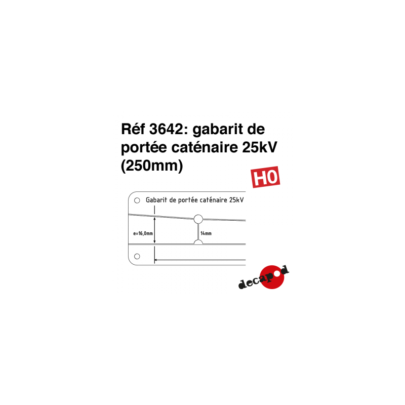 GABARIT de portée caténaire 25KV
