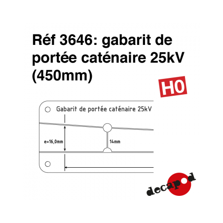 GABARIT de portée caténaire 25KV