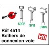 BOITIERS de connexion voie