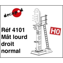 MAT