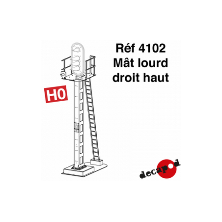 MAT