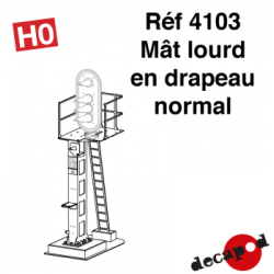 MAT