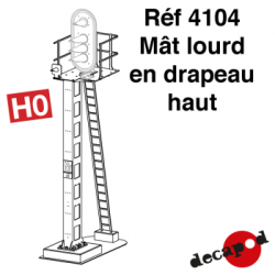 MAT