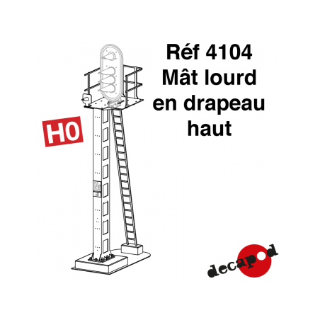 MAT