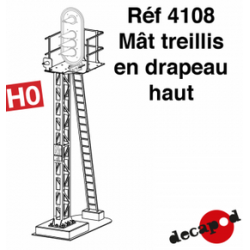 MAT