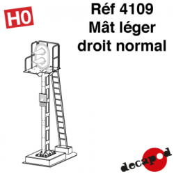 MAT
