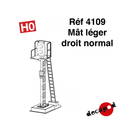 MAT