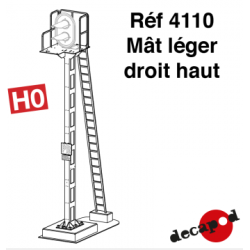 MAT