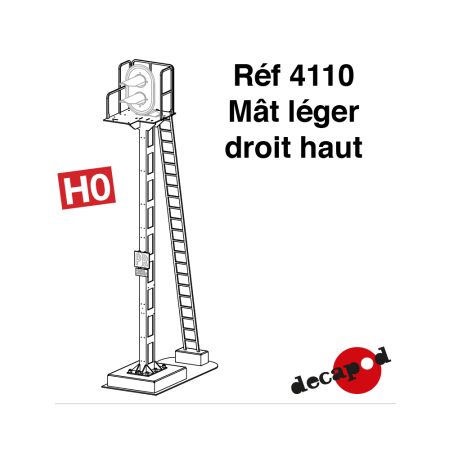 MAT