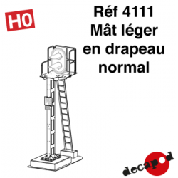 MAT