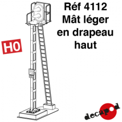 MAT