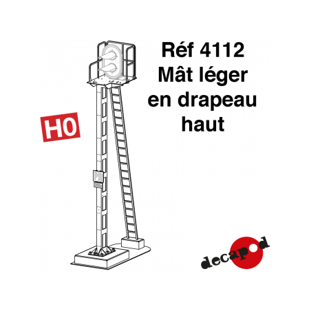 MAT