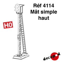 MAT