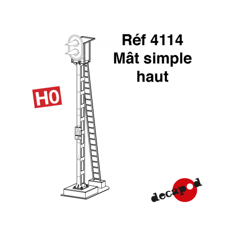 MAT