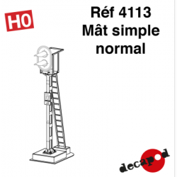 MAT