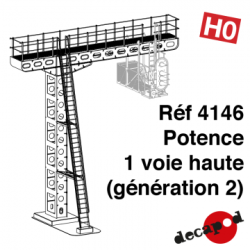 POTENCE