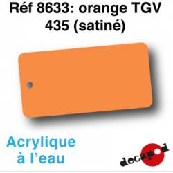 Peinture acrylique à l'eau...