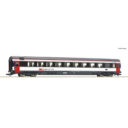EC SBB