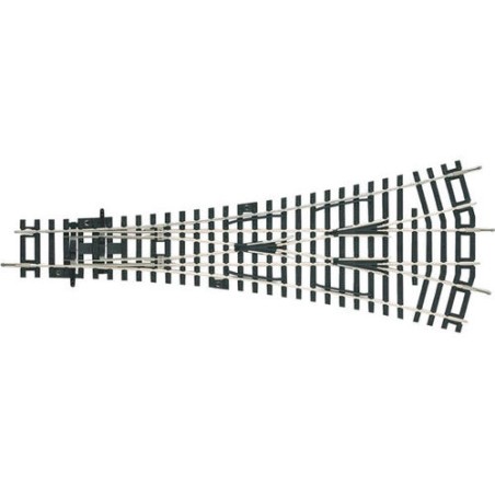 AIGUILLAGE