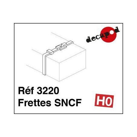 FRETTES