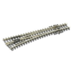 AIGUILLAGE