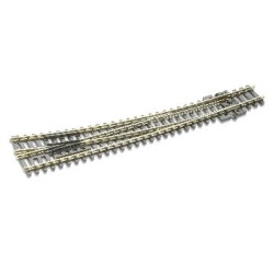 AIGUILLAGE