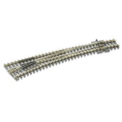 AIGUILLAGE