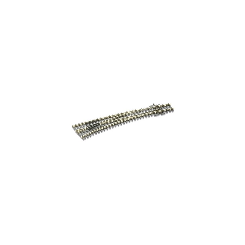 AIGUILLAGE