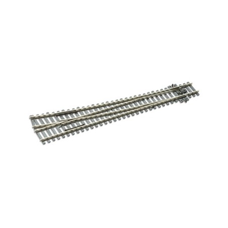 AIGUILLAGE