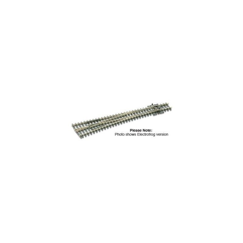 AIGUILLAGE