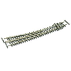 AIGUILLAGE