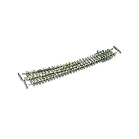 AIGUILLAGE