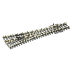 AIGUILLAGE