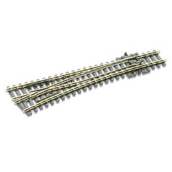 AIGUILLAGE