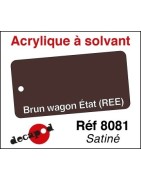 Peinture acrylique à solvant